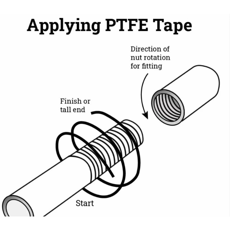 50 sztuk taśmy instalacyjnej s – Plumbing Tape Ptfe recenzja i cena