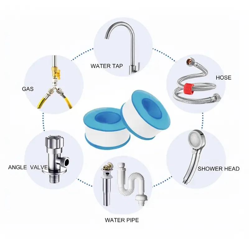 Taśma uszczelniająca gwintowan – Plumbing Tape Ptfe recenzja i cena